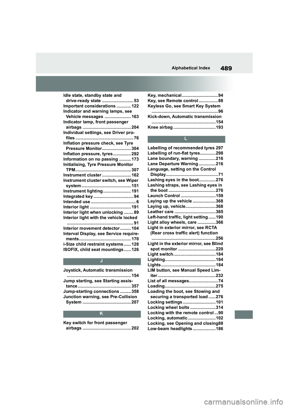 TOYOTA SUPRA 2022  Owners Manual 489Alphabetical Index
Idle state, standby state and  
drive-ready state .......................... 53 
Important considerations ............ 122 
Indicator and warning lamps, see 
Vehicle messages ...