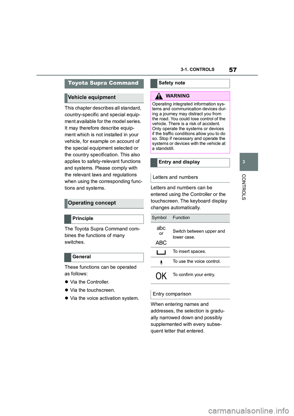 TOYOTA SUPRA 2022  Owners Manual 57
3 
3-1. CONTROLS
CONTROLS
This chapter describes all standard,  
country-specific and special equip-
ment available for the model series. 
It may therefore describe equip-
ment which is not install