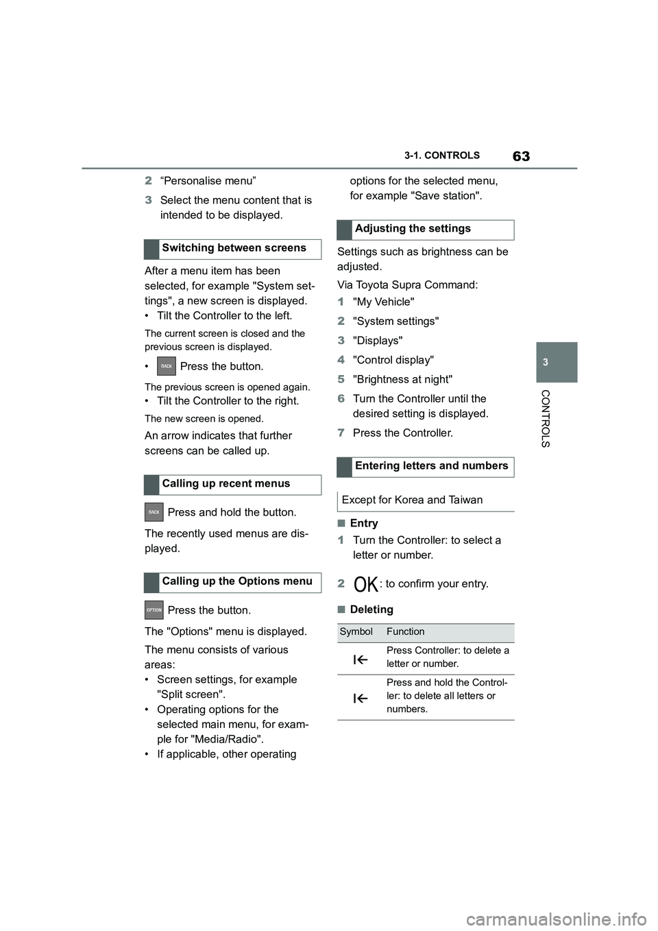 TOYOTA SUPRA 2022  Owners Manual 63
3 
3-1. CONTROLS
CONTROLS
2 “Personalise menu” 
3 Select the menu content that is  
intended to be displayed. 
After a menu item has been  
selected, for example "System set-
tings", a new scre