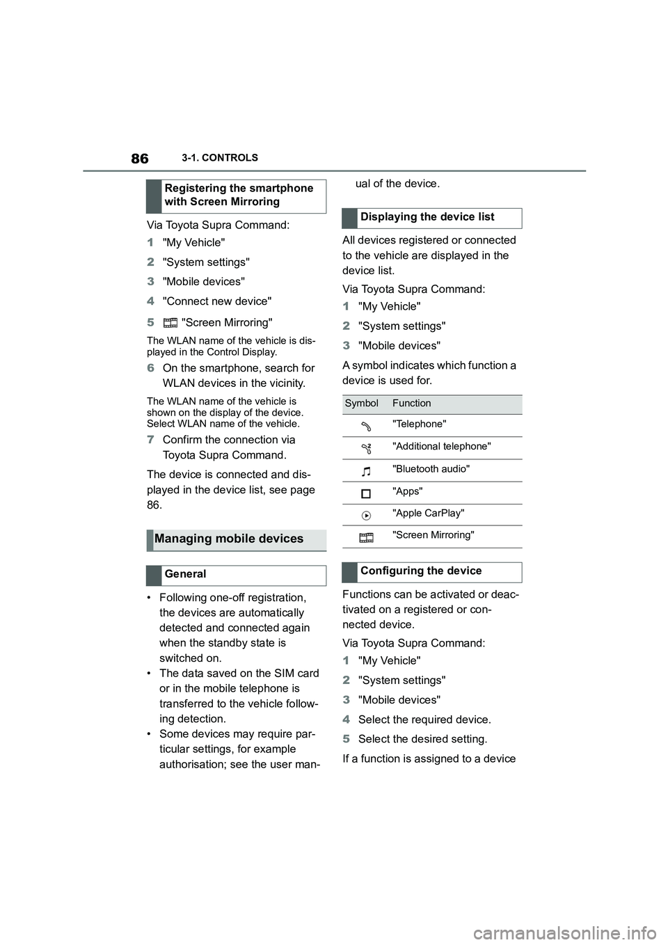 TOYOTA SUPRA 2022  Owners Manual 863-1. CONTROLS
Via Toyota Supra Command: 
1 "My Vehicle" 
2 "System settings" 
3 "Mobile devices" 
4 "Connect new device" 
5  "Screen Mirroring"
The WLAN name of the vehicle is dis- 
played in the Co