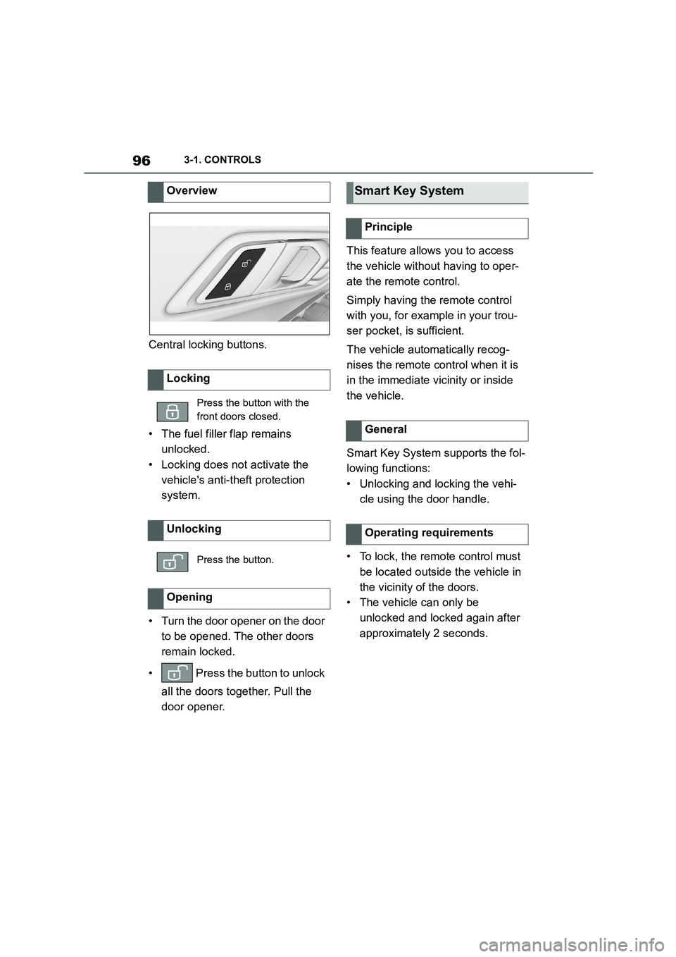 TOYOTA SUPRA 2022  Owners Manual 963-1. CONTROLS
Central locking buttons. 
• The fuel filler flap remains  
unlocked.
• Locking does not activate the 
vehicles anti-theft protection 
system. 
• Turn the door opener on the door