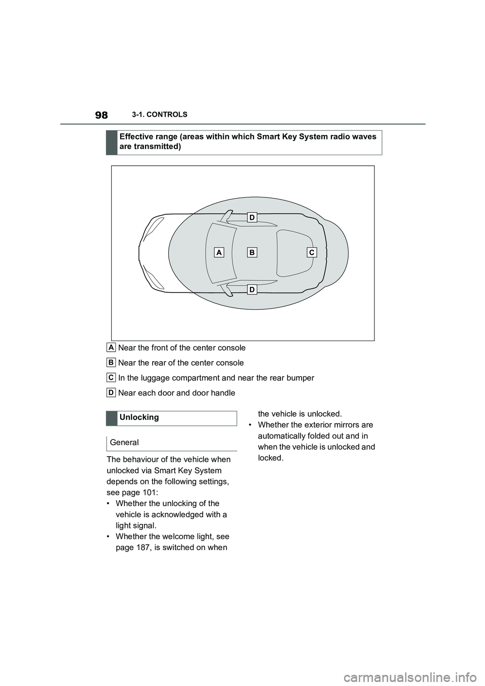 TOYOTA SUPRA 2022  Owners Manual 983-1. CONTROLS
Near the front of the center console 
Near the rear of the center console 
In the luggage compartment and near the rear bumper 
Near each door and door handle 
The behaviour of the veh