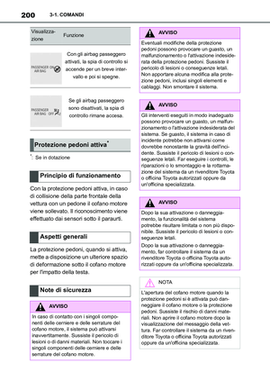 Page 202