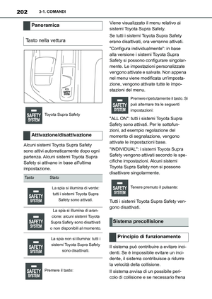 Page 204