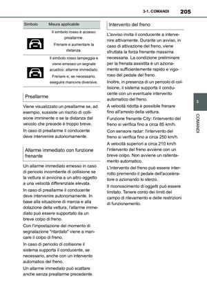 Page 207