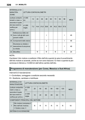 Page 328