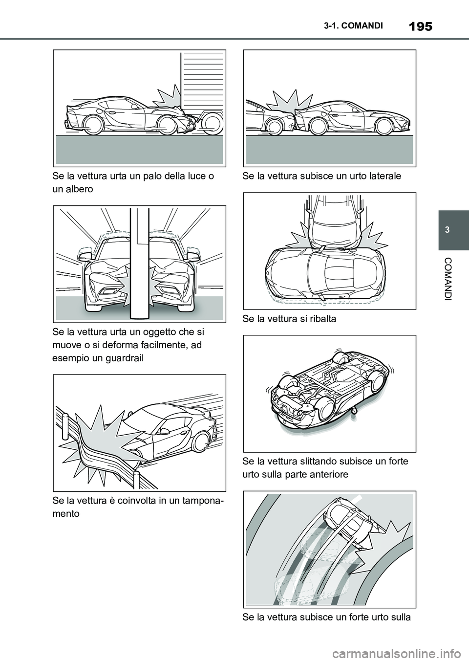 TOYOTA SUPRA 2022  Manuale duso (in Italian) 195
3 3-1. COMANDI
COMANDI
Se la vettura urta un palo della luce o 
un albero
Se la vettura urta un oggetto che si 
muove o si deforma facilmente, ad 
esempio un guardrail
Se la vettura è coinvolta i