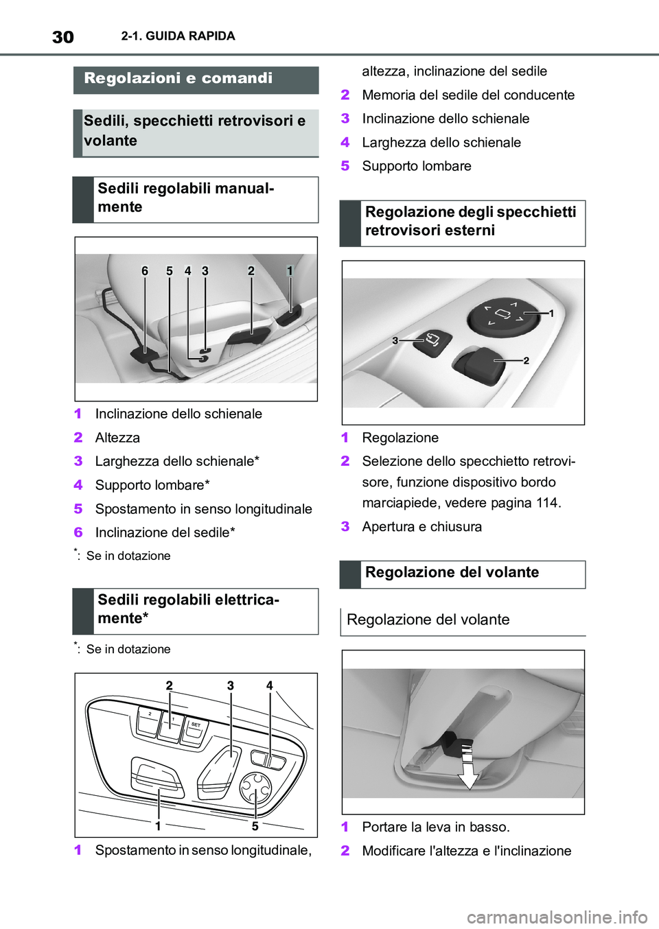 TOYOTA SUPRA 2022  Manuale duso (in Italian) 302-1. GUIDA RAPIDA
1Inclinazione dello schienale
2Altezza
3Larghezza dello schienale*
4Supporto lombare*
5Spostamento in senso longitudinale
6Inclinazione del sedile*
*: Se in dotazione
*: Se in dota