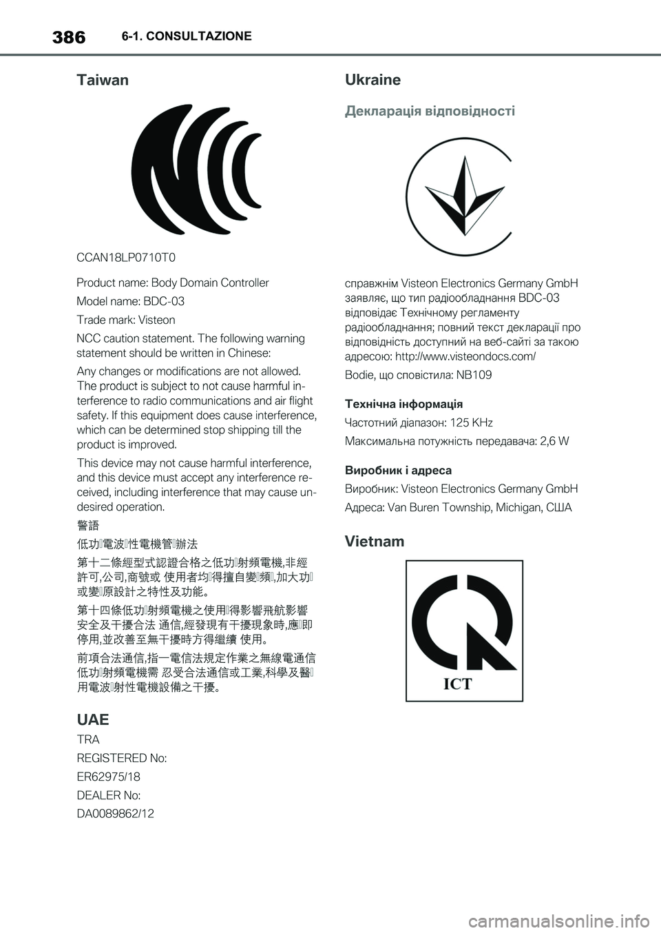 TOYOTA SUPRA 2022  Manuale duso (in Italian) 3866-1. CONSULTAZIONE
Supra_OM_Italian_OM9A063L_1_2111.book  386 ページ  ２０２１年８月２７日　金曜日　午後６時５５分 
