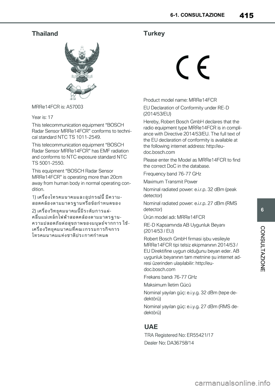 TOYOTA SUPRA 2022  Manuale duso (in Italian) 415
6 6-1. CONSULTAZIONE
CONSULTAZIONE
Supra_OM_Italian_OM9A063L_1_2111.book  415 ページ  ２０２１年８月２７日　金曜日　午後６時５５分 