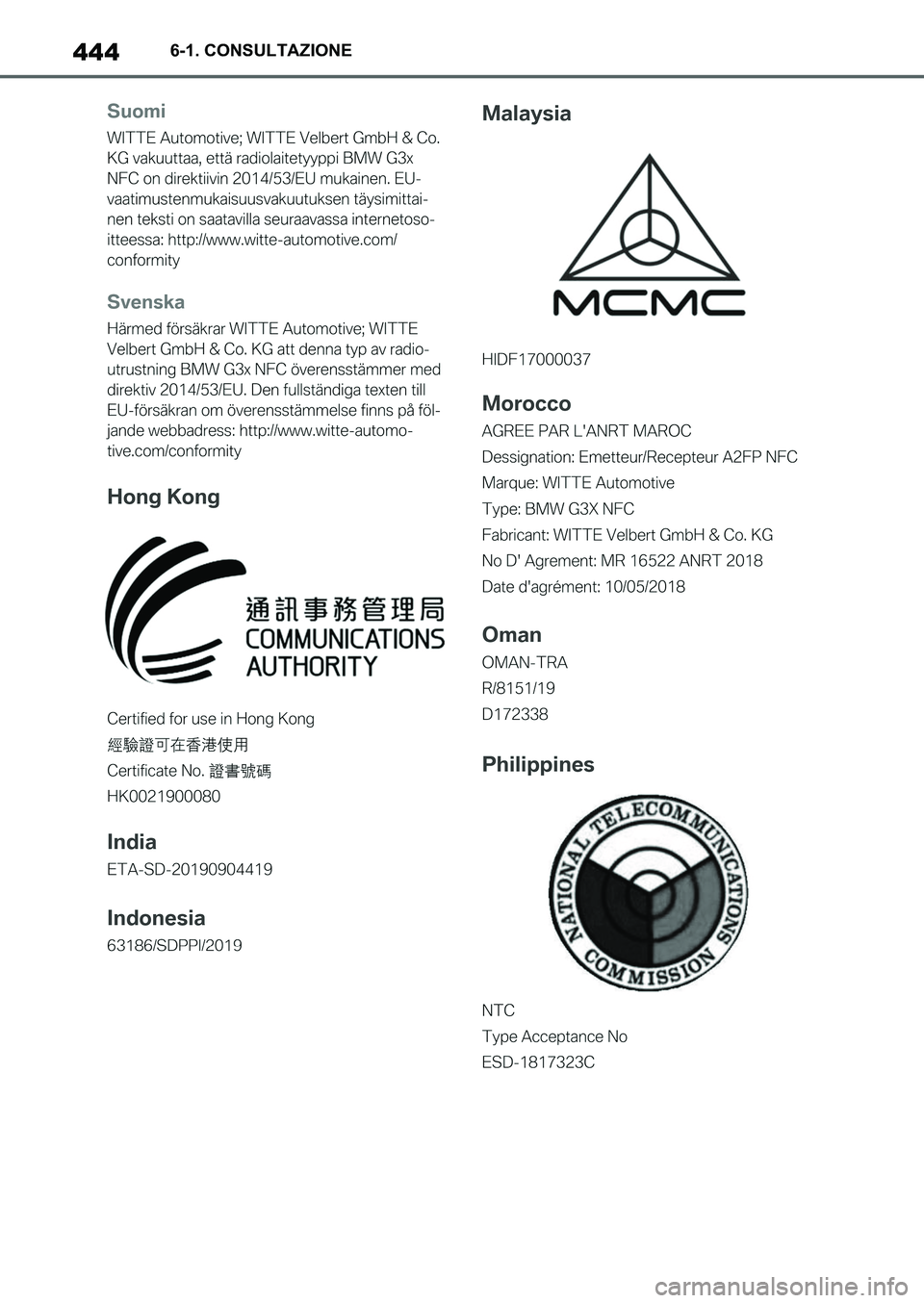 TOYOTA SUPRA 2022  Manuale duso (in Italian) 4446-1. CONSULTAZIONE
Supra_OM_Italian_OM9A063L_1_2111.book  444 ページ  ２０２１年８月２７日　金曜日　午後６時５５分 