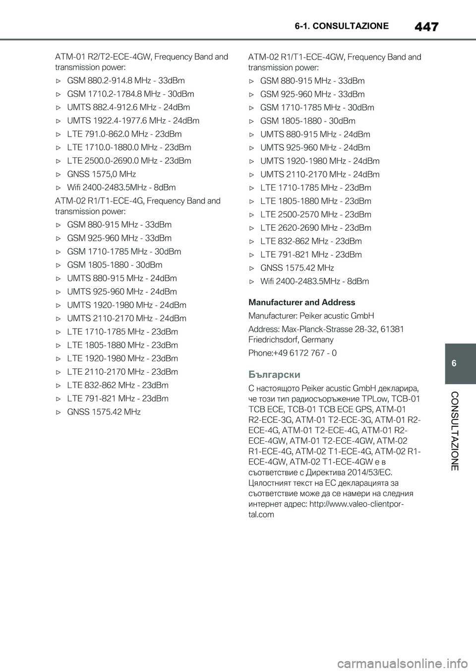 TOYOTA SUPRA 2022  Manuale duso (in Italian) 447
6 6-1. CONSULTAZIONE
CONSULTAZIONE
Supra_OM_Italian_OM9A063L_1_2111.book  447 ページ  ２０２１年８月２７日　金曜日　午後６時５５分 