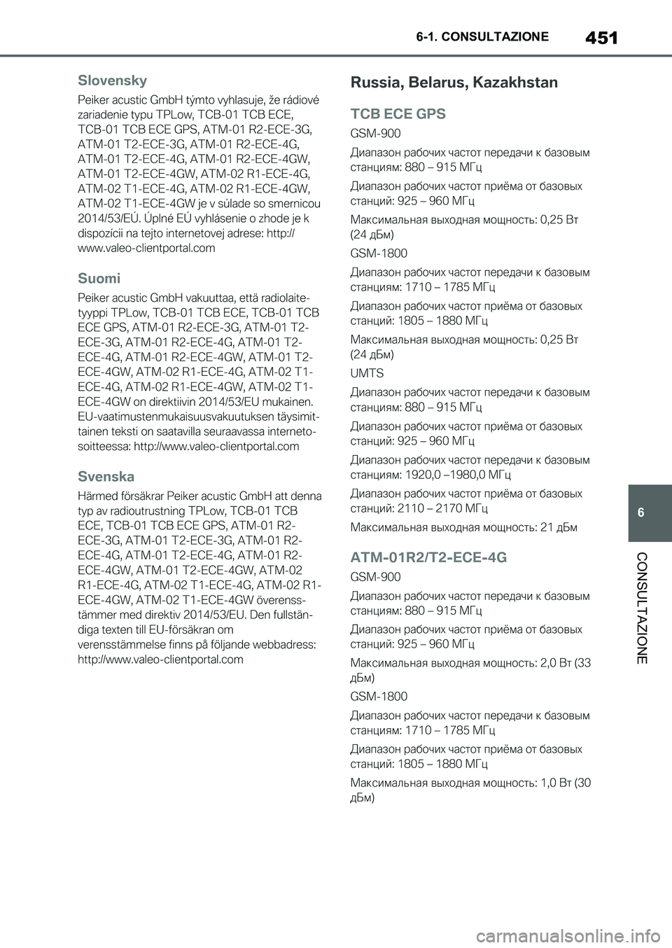 TOYOTA SUPRA 2022  Manuale duso (in Italian) 451
6 6-1. CONSULTAZIONE
CONSULTAZIONE
Supra_OM_Italian_OM9A063L_1_2111.book  451 ページ  ２０２１年８月２７日　金曜日　午後６時５５分 