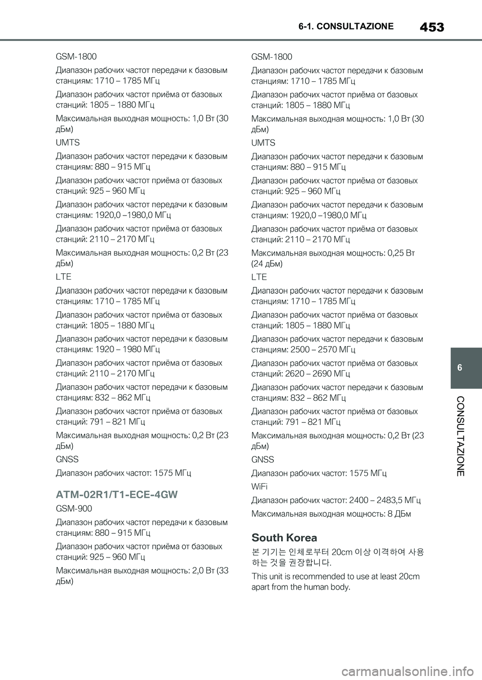 TOYOTA SUPRA 2022  Manuale duso (in Italian) 453
6 6-1. CONSULTAZIONE
CONSULTAZIONE
Supra_OM_Italian_OM9A063L_1_2111.book  453 ページ  ２０２１年８月２７日　金曜日　午後６時５５分 
