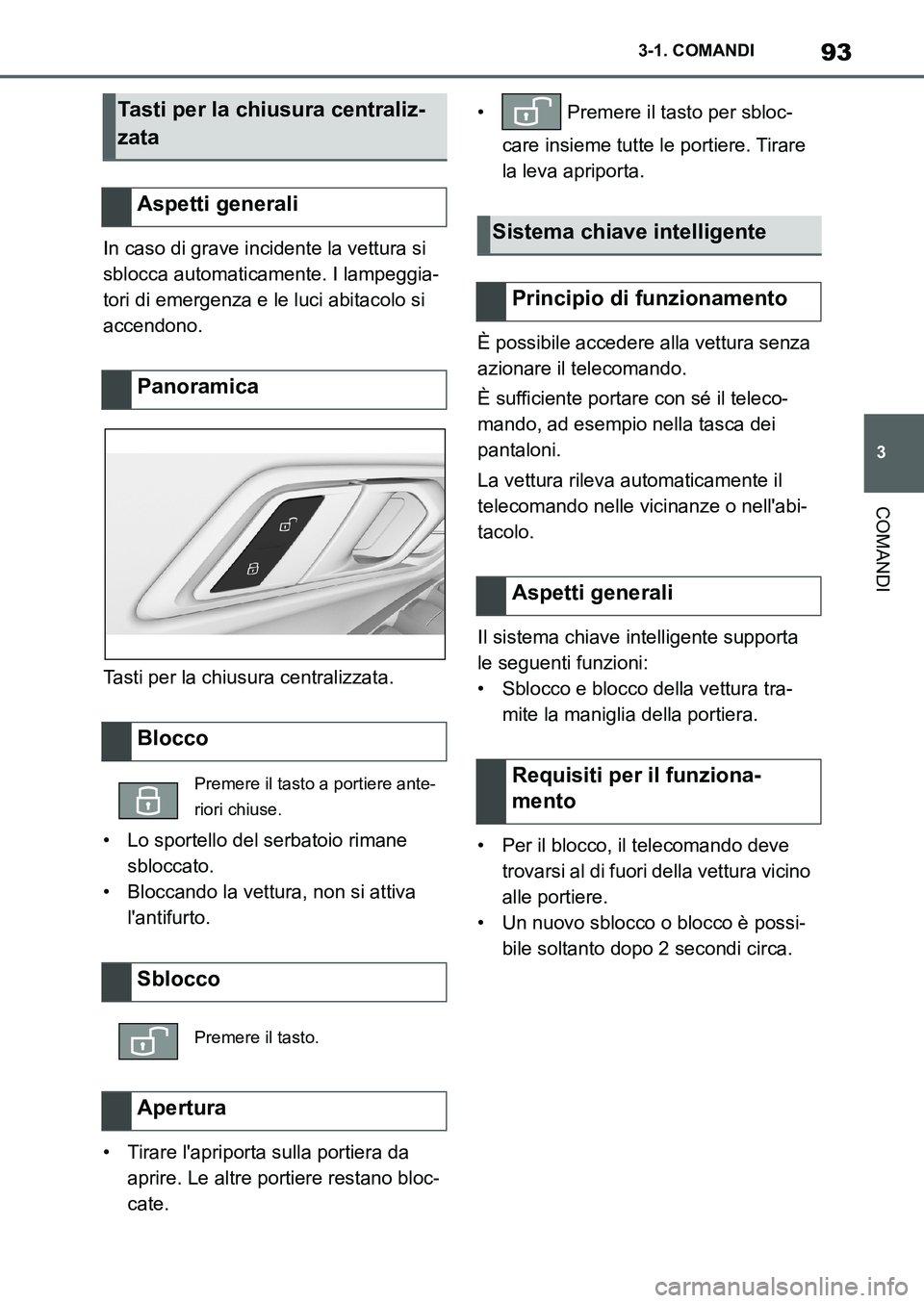 TOYOTA SUPRA 2022  Manuale duso (in Italian) 93
3 3-1. COMANDI
COMANDI
In caso di grave incidente la vettura si 
sblocca automaticamente. I lampeggia-
tori di emergenza e le luci abitacolo si 
accendono.
Tasti per la chiusura centralizzata.
• 