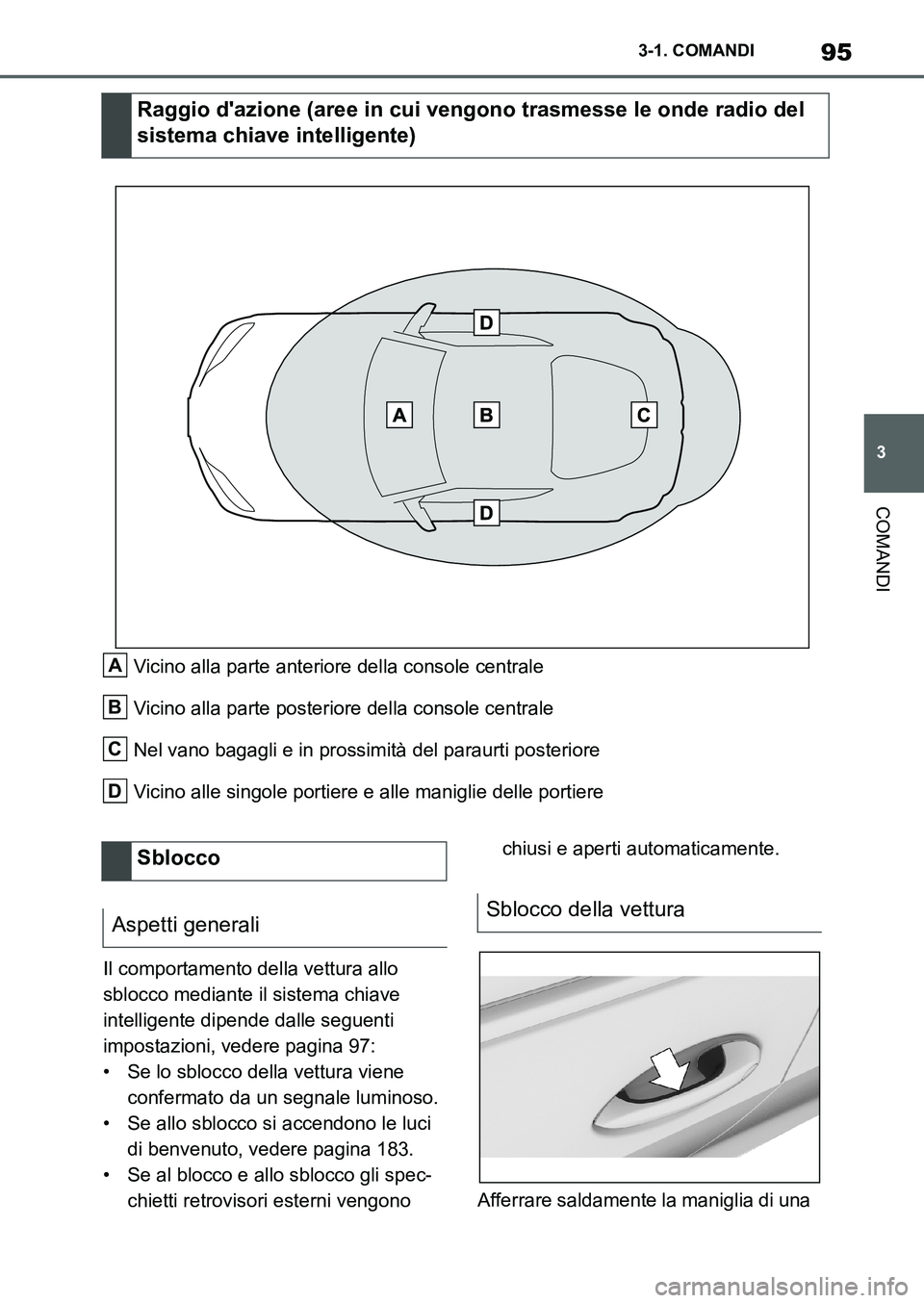 TOYOTA SUPRA 2022  Manuale duso (in Italian) 95
3 3-1. COMANDI
COMANDI
Vicino alla parte anteriore della console centrale
Vicino alla parte posteriore della console centrale
Nel vano bagagli e in prossimità del paraurti posteriore
Vicino alle s
