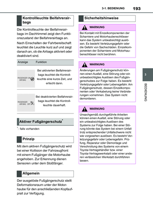 Page 195