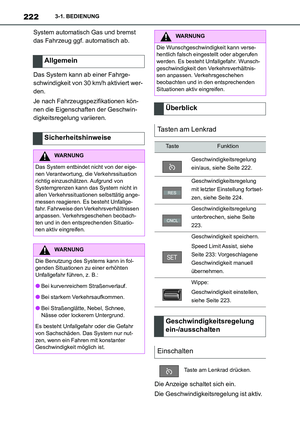 Page 224