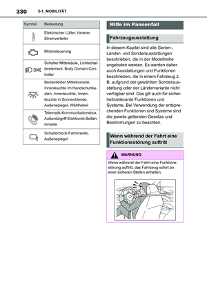 Page 332