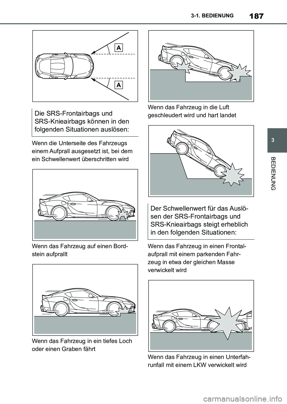 TOYOTA SUPRA 2022  Betriebsanleitungen (in German) 187
3 3-1. BEDIENUNG
BEDIENUNG
Wenn die Unterseite des Fahrzeugs 
einem Aufprall ausgesetzt ist, bei dem 
ein Schwellenwert überschritten wird
Wenn das Fahrzeug auf einen Bord-
stein aufprallt
Wenn d