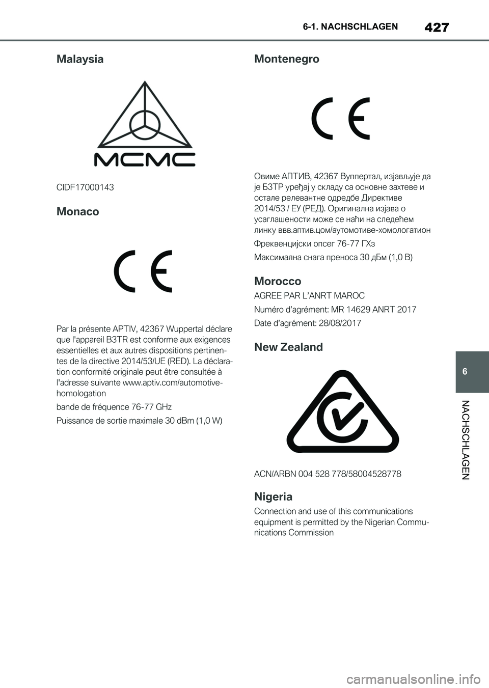 TOYOTA SUPRA 2022  Betriebsanleitungen (in German) 427
6 6-1. NACHSCHLAGEN
NACHSCHLAGEN
Supra_OM_German_OM9A061M_1_2111.book  427 ページ  ２０２１年８月２７日　金曜日　午後８時５７分 
