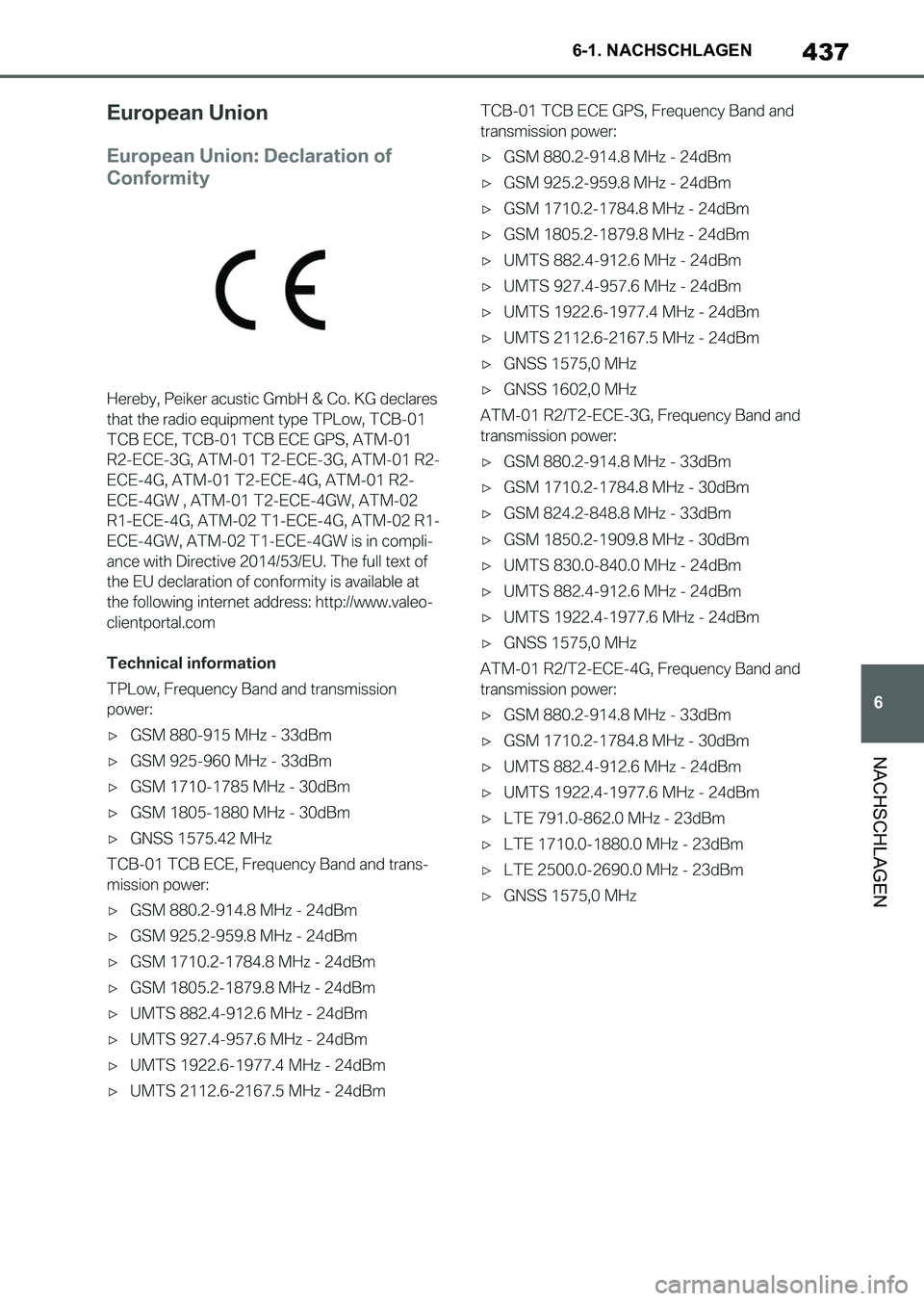 TOYOTA SUPRA 2022  Betriebsanleitungen (in German) 437
6 6-1. NACHSCHLAGEN
NACHSCHLAGEN
Supra_OM_German_OM9A061M_1_2111.book  437 ページ  ２０２１年８月２７日　金曜日　午後８時５７分 