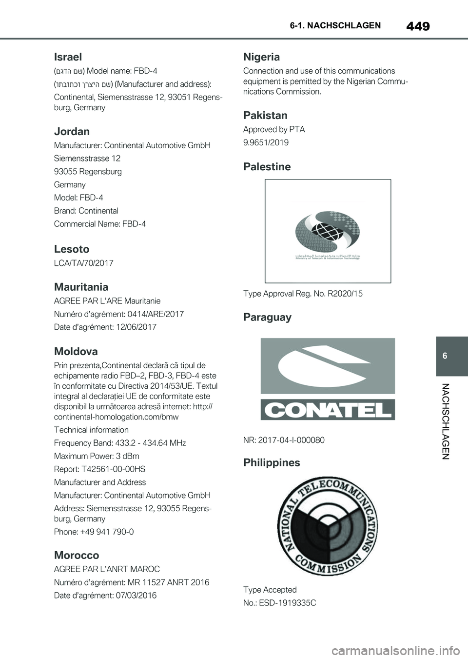 TOYOTA SUPRA 2022  Betriebsanleitungen (in German) 449
6 6-1. NACHSCHLAGEN
NACHSCHLAGEN
Supra_OM_German_OM9A061M_1_2111.book  449 ページ  ２０２１年８月２７日　金曜日　午後８時５７分 