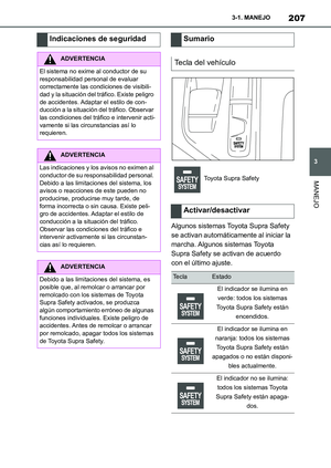 Page 209
