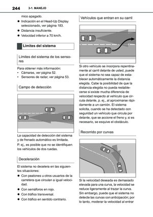 Page 246