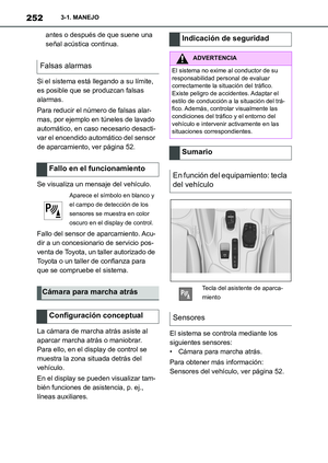 Page 254