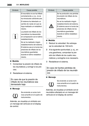 Page 310
