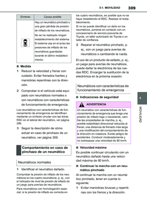 Page 311