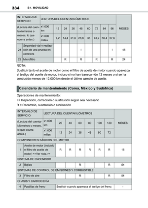 Page 336
