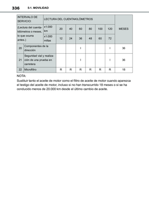 Page 338