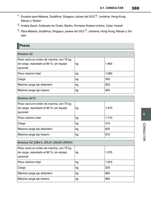 Page 371