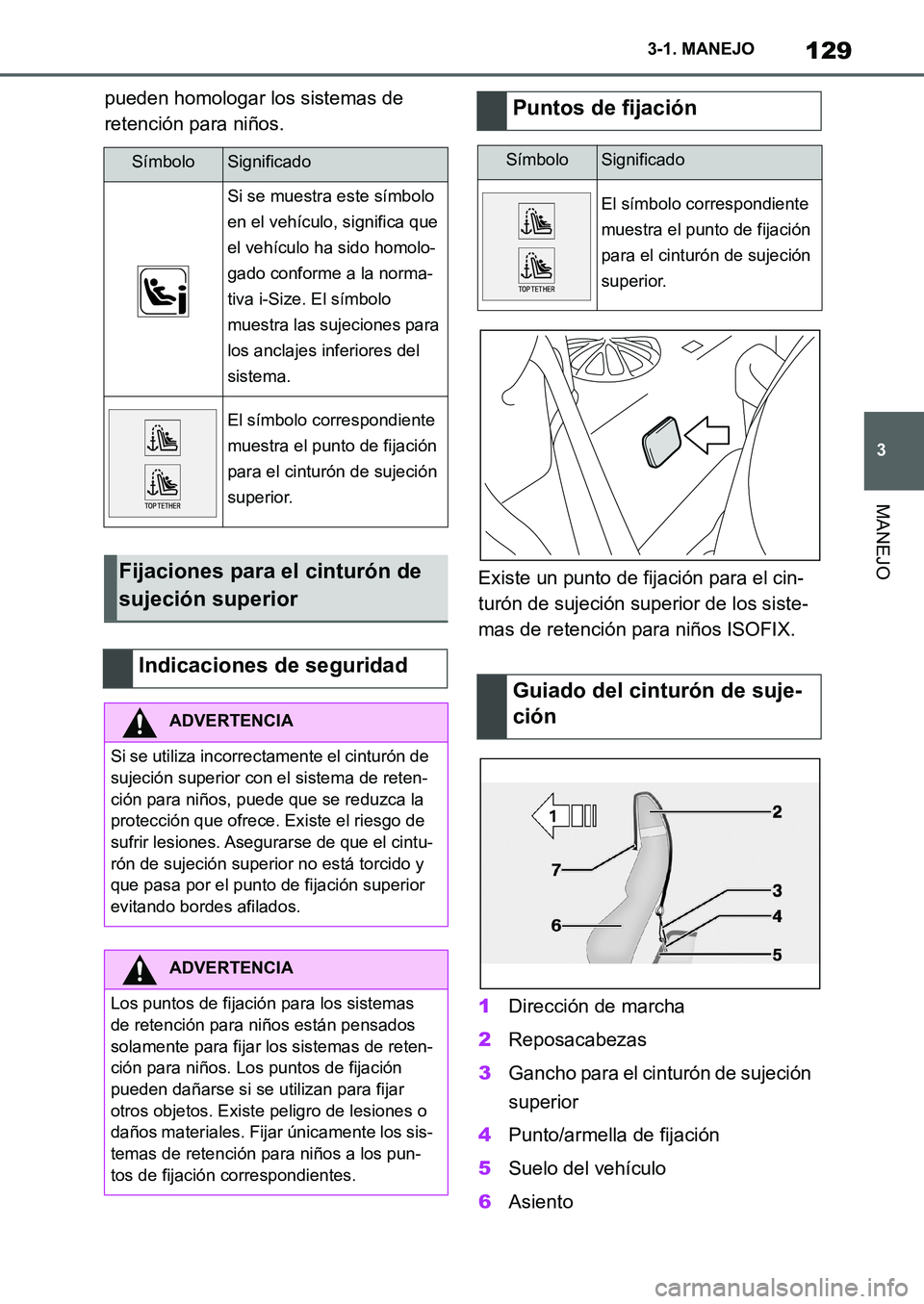 TOYOTA SUPRA 2022 Manuale de Empleo (in Spanish) 129
3 3-1. MANEJO
MANEJO
pueden homologar los sistemas de
retención para niños.
Existe un punto de fijación para el cin-
turón de sujeción superior de los siste-
mas de retención para niños IS TOYOTA SUPRA 2022 Manuale de Empleo (in Spanish) 129
3 3-1. MANEJO
MANEJO
pueden homologar los sistemas de
retención para niños.
Existe un punto de fijación para el cin-
turón de sujeción superior de los siste-
mas de retención para niños IS