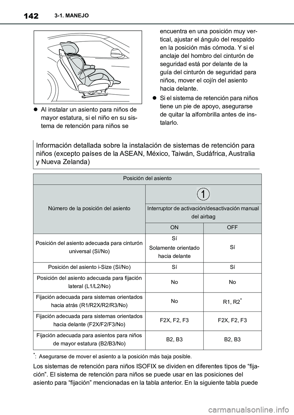 TOYOTA SUPRA 2022 Manuale de Empleo (in Spanish) 1423-1. MANEJO
Al instalar un asiento para niños de
mayor estatura, si el niño en su sis-
tema de retención para niños se encuentra en una posición muy ver-
tical, ajustar el ángulo del resp TOYOTA SUPRA 2022 Manuale de Empleo (in Spanish) 1423-1. MANEJO
Al instalar un asiento para niños de
mayor estatura, si el niño en su sis-
tema de retención para niños se encuentra en una posición muy ver-
tical, ajustar el ángulo del resp