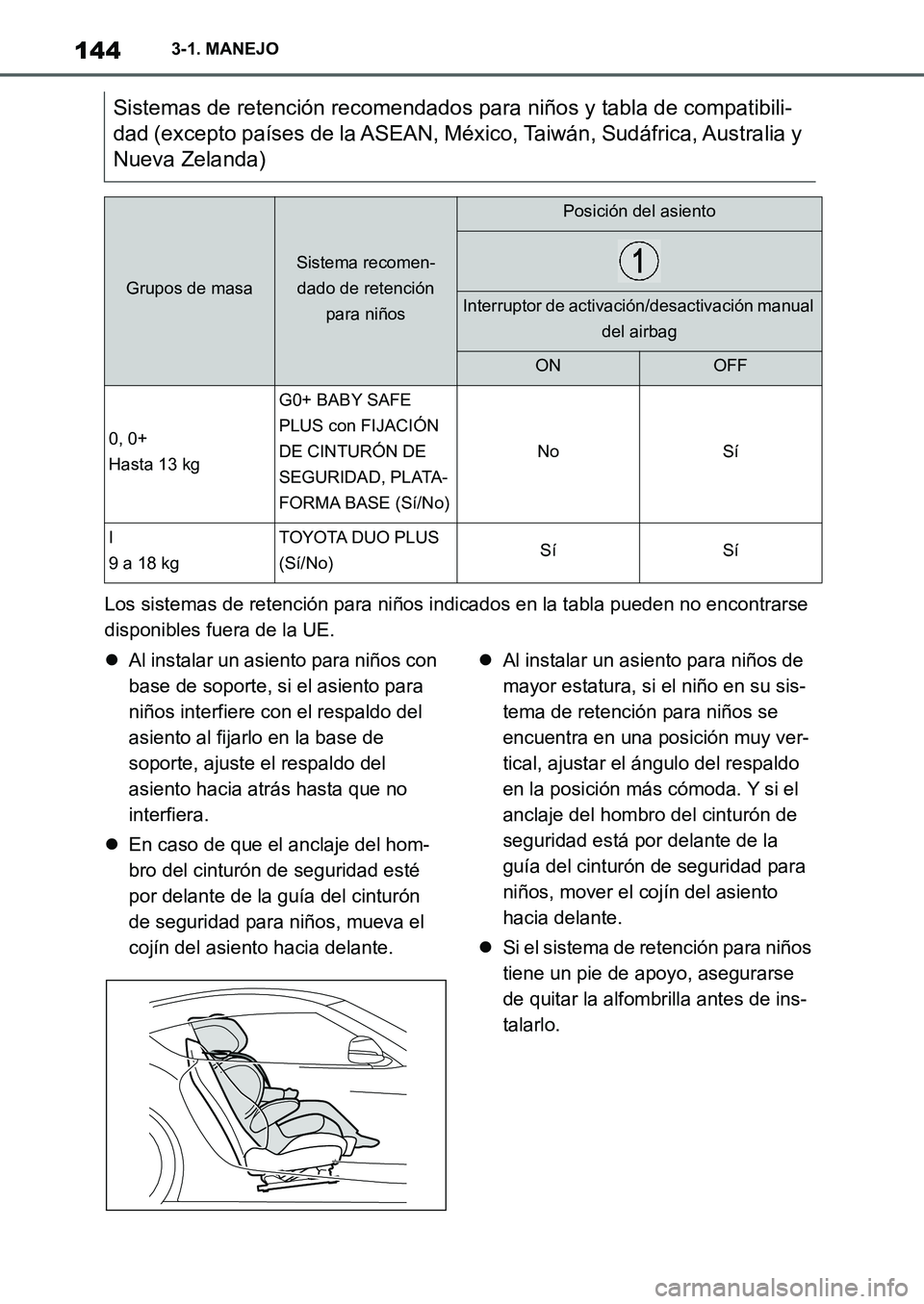 TOYOTA SUPRA 2022 Manuale de Empleo (in Spanish) 1443-1. MANEJO
Los sistemas de retención para niños indicados en la tabla pueden no encontrarse
disponibles fuera de la UE.
Al instalar un asiento para niños con
base de soporte, si el asiento TOYOTA SUPRA 2022 Manuale de Empleo (in Spanish) 1443-1. MANEJO
Los sistemas de retención para niños indicados en la tabla pueden no encontrarse
disponibles fuera de la UE.
Al instalar un asiento para niños con
base de soporte, si el asiento