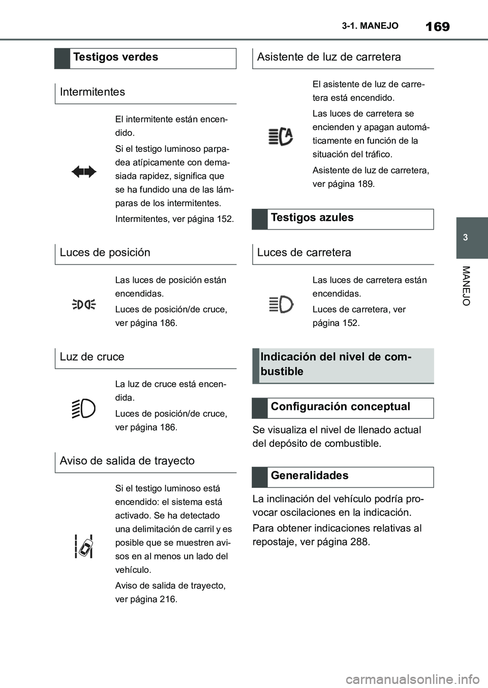 TOYOTA SUPRA 2022  Manuale de Empleo (in Spanish) 169
3 3-1. MANEJO
MANEJO
Se visualiza el nivel de llenado actual 
del depósito de combustible.
La inclinación del vehículo podría pro-
vocar oscilaciones en la indicación.
Para obtener indicacion