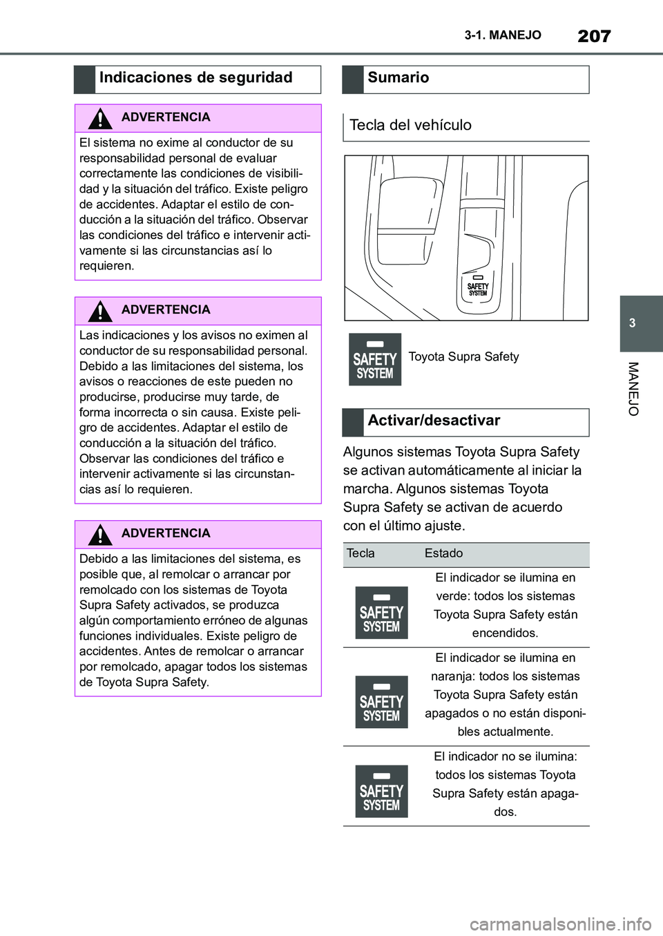 TOYOTA SUPRA 2022  Manuale de Empleo (in Spanish) 207
3 3-1. MANEJO
MANEJO
Algunos sistemas Toyota Supra Safety 
se activan automáticamente al iniciar la 
marcha. Algunos sistemas Toyota 
Supra Safety se activan de acuerdo 
con el último ajuste.
In