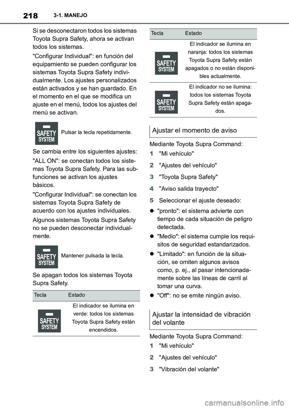 TOYOTA SUPRA 2022  Manuale de Empleo (in Spanish) 2183-1. MANEJO
Si se desconectaron todos los sistemas 
Toyota Supra Safety, ahora se activan 
todos los sistemas.
"Configurar Individual": en función del 
equipamiento se pueden configurar los 
siste