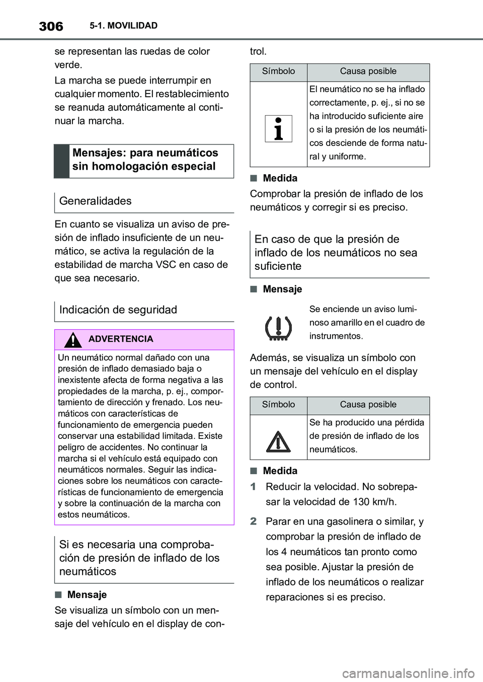 TOYOTA SUPRA 2022  Manuale de Empleo (in Spanish) 3065-1. MOVILIDAD
se representan las ruedas de color 
verde.
La marcha se puede interrumpir en 
cualquier momento. El restablecimiento 
se reanuda automáticamente al conti-
nuar la marcha.
En cuanto 