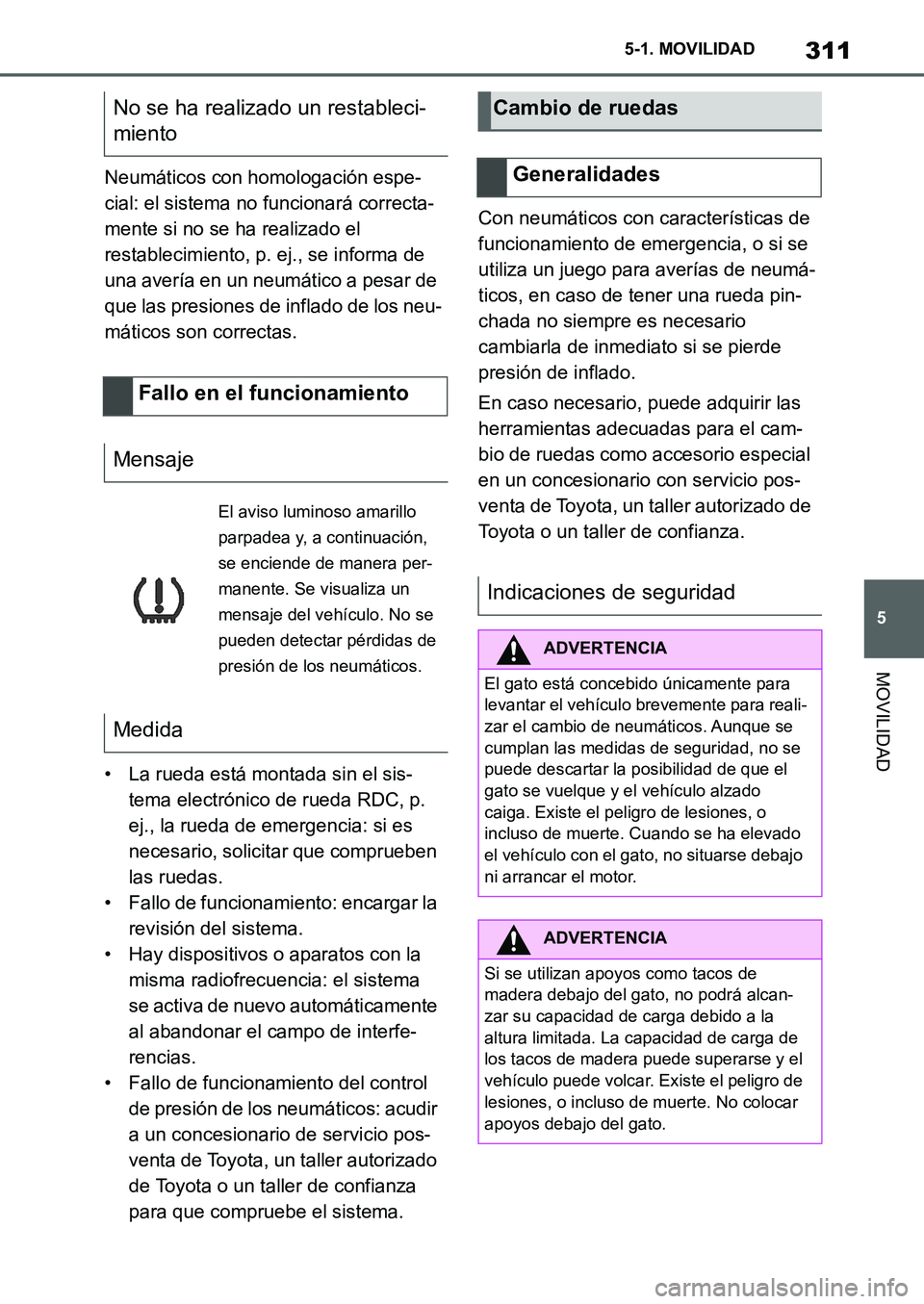 TOYOTA SUPRA 2022  Manuale de Empleo (in Spanish) 311
5 5-1. MOVILIDAD
MOVILIDAD
Neumáticos con homologación espe-
cial: el sistema no funcionará correcta-
mente si no se ha realizado el 
restablecimiento, p. ej., se informa de 
una avería en un 