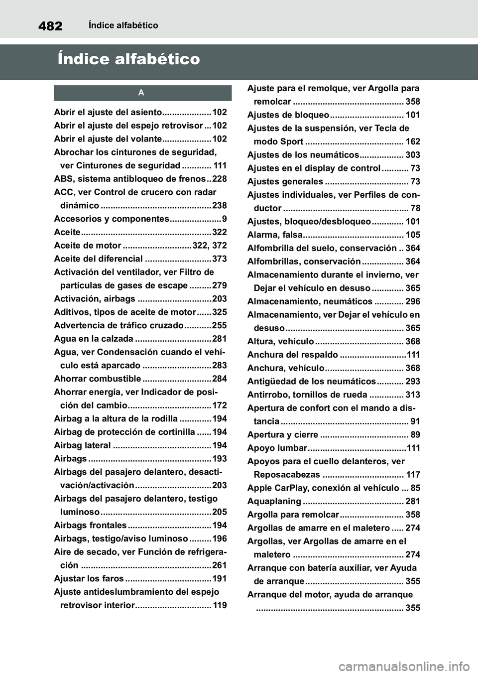 TOYOTA SUPRA 2022  Manuale de Empleo (in Spanish) 482Índice alfabético
Índice alfabético
A
Abrir el ajuste del asiento.................... 102
Abrir el ajuste del espejo retrovisor ... 102
Abrir el ajuste del volante.................... 102
Abroc