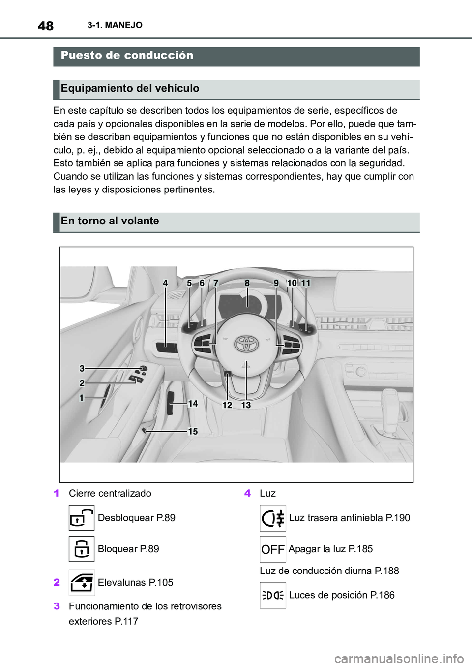 TOYOTA SUPRA 2022  Manuale de Empleo (in Spanish) 483-1. MANEJO
3-1.MANEJO
En este capítulo se describen todos los equipamientos de serie, específicos de 
cada país y opcionales disponibles en la serie de modelos. Por ello, puede que tam-
bién se