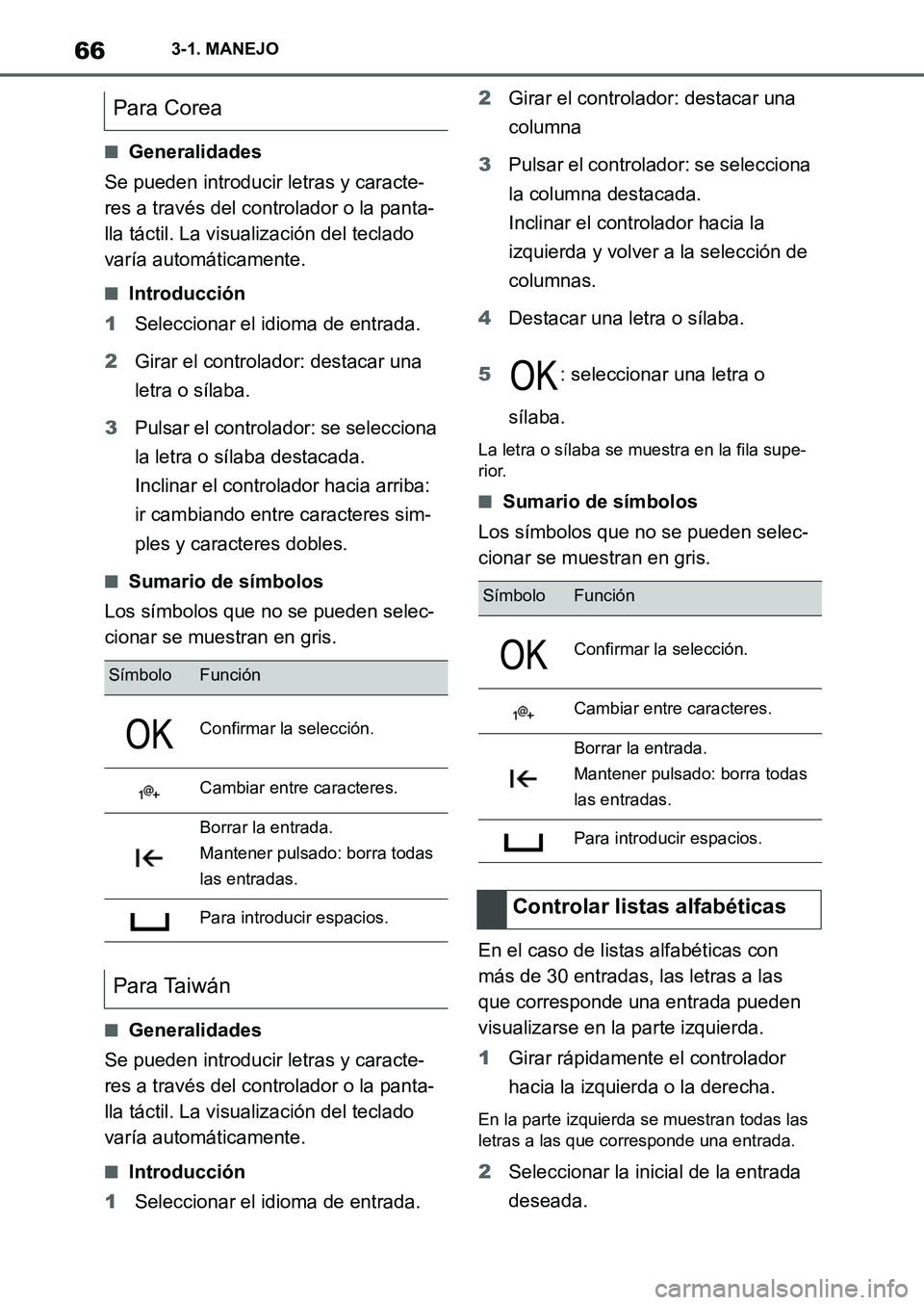 TOYOTA SUPRA 2022 Manuale de Empleo (in Spanish) 663-1. MANEJO
■Generalidades
Se pueden introducir letras y caracte-
res a través del controlador o la panta-
lla táctil. La visualización del teclado
varía automáticamente.
■Introducción
1S TOYOTA SUPRA 2022 Manuale de Empleo (in Spanish) 663-1. MANEJO
■Generalidades
Se pueden introducir letras y caracte-
res a través del controlador o la panta-
lla táctil. La visualización del teclado
varía automáticamente.
■Introducción
1S