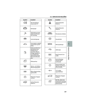 Page 269