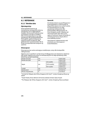 Page 280