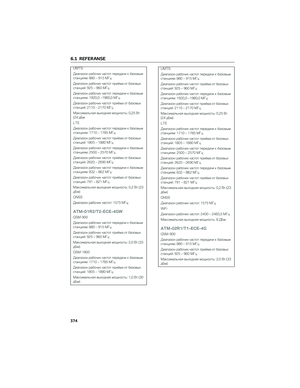 Page 376