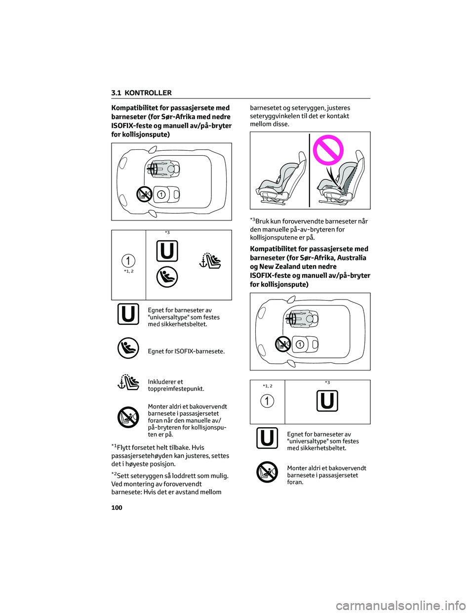 TOYOTA SUPRA 2022  Instruksjoner for bruk (in Norwegian) Kompatibilitet for passasjersete med
barneseter (for Sør-Afrika med nedre
ISOFIX-feste og manuell av/på-bryter
for kollisjonspute)
*1, 2*3
Egnet for barneseter av
"universaltype" som festes
